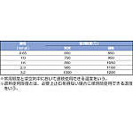 详细画像2