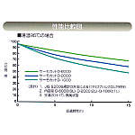 详细画像1