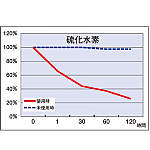 详细画像2