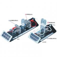 燃料電池実験器 JuniorB/KN3123026