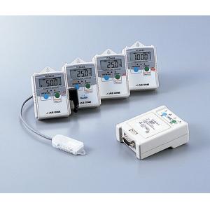 数据记录器データロガーTHERMO RECORDER