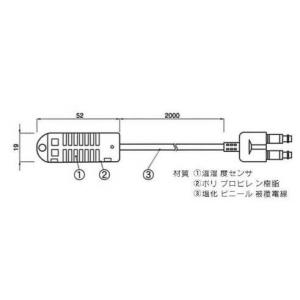 Ｔ＆Ｄ　ＲＴＲ－７２用 |||センサー　ＴＲ－３２２０  