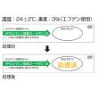 ホルマリン用検知カード |||ＦＣ－１０　１００枚入  